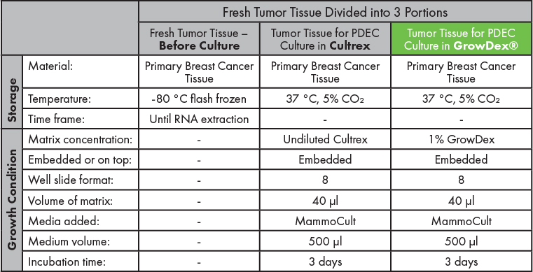 application-note-gdx-39-figure2.jpg