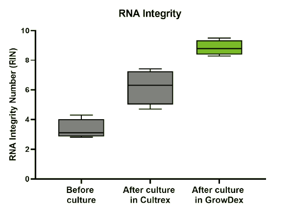 application-note-gdx-39-figure4.jpg