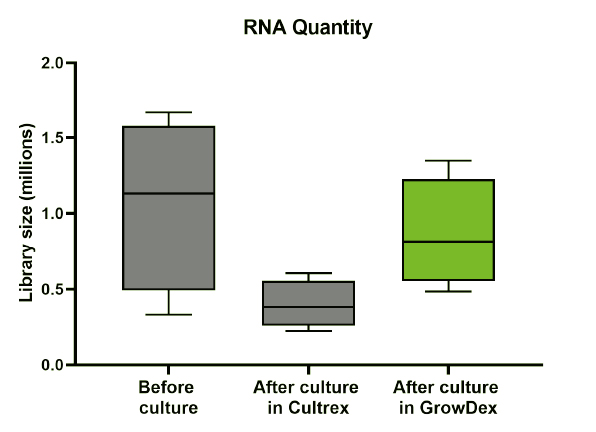 application-note-gdx-39-figure5.jpg