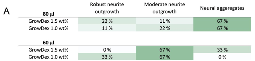 note15 fig 3A.png