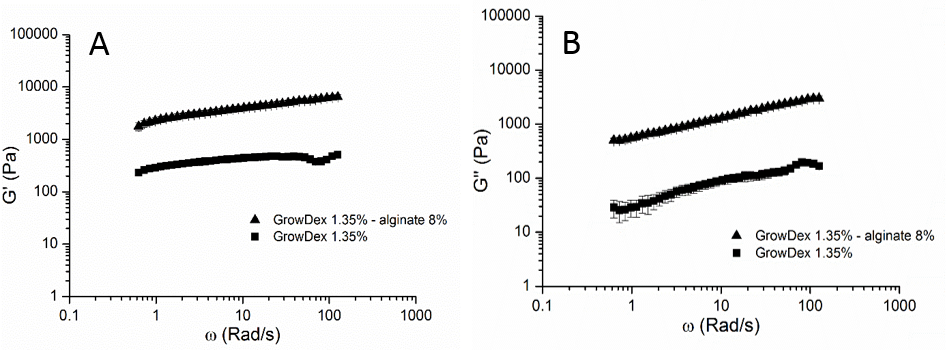 upm-biomedicals-note17-fig1.png