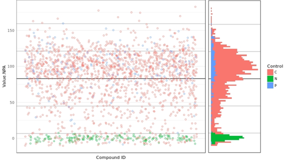 upm-biomedicals-note21-fig4.png