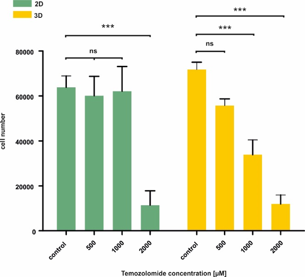 upm-biomedicals-note25-fig3.png